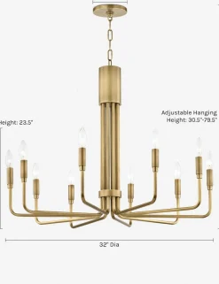 Alexane Chandelier