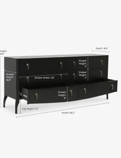 Anabella Dresser