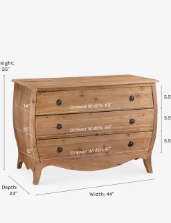 Bethany Dresser