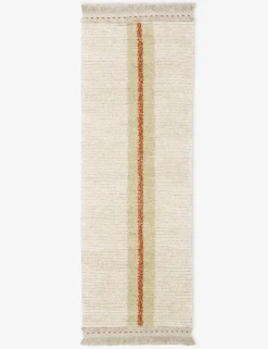 Duetto Reversible Washable Rug by Lorena Canals