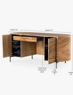 Emmanuel Desk