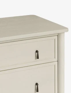 Millie Dresser