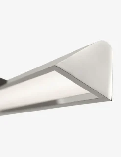 Pemberton Picture Light