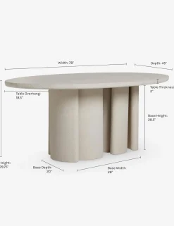 Rodrigo Indoor / Outdoor Oval Dining Table