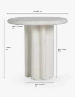 Ruiz Indoor / Outdoor Round Side Table