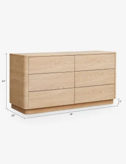 Ryland Dresser