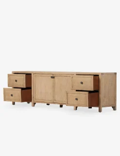 Sabella Media Console