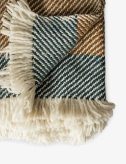 Sandvik Throw
