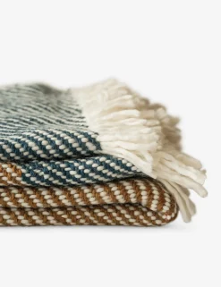 Sandvik Throw