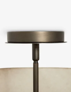 Sello Flush Mount Light by DISC Interiors