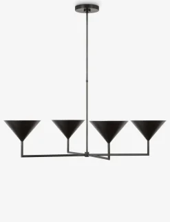 Thierry Chandelier