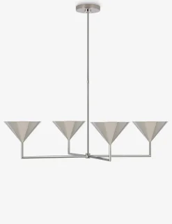 Thierry Chandelier