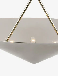 Thierry Chandelier