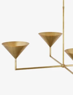 Thierry Chandelier